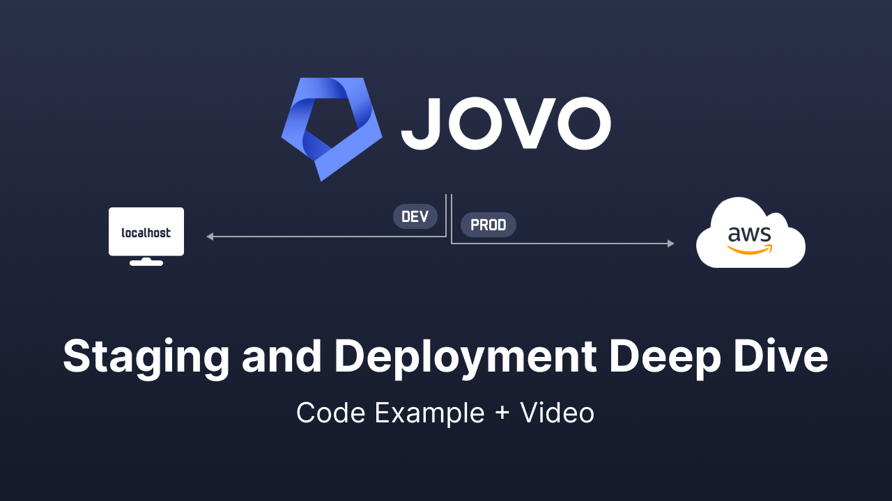 Jovo Staging and Deployment